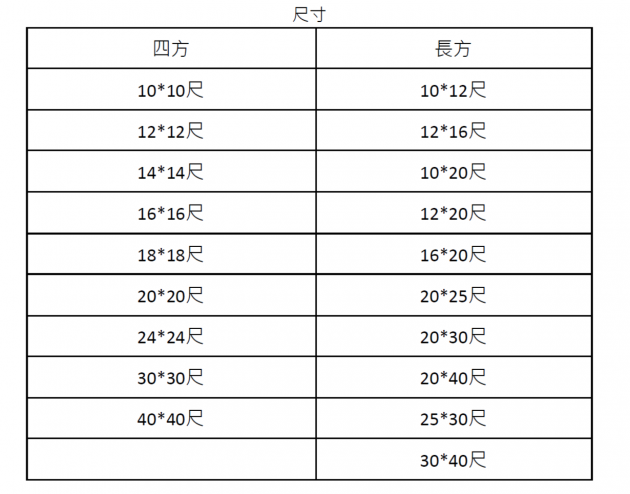 PEA 藍白-A級(厚) 4